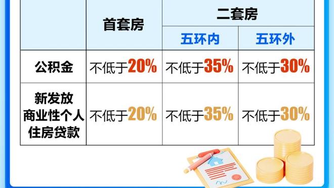 Lowe：布伦森无法成争冠球队的大当家 福克斯则很接近了